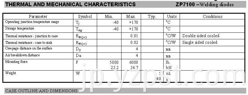 YZPST-ZP679-4500V